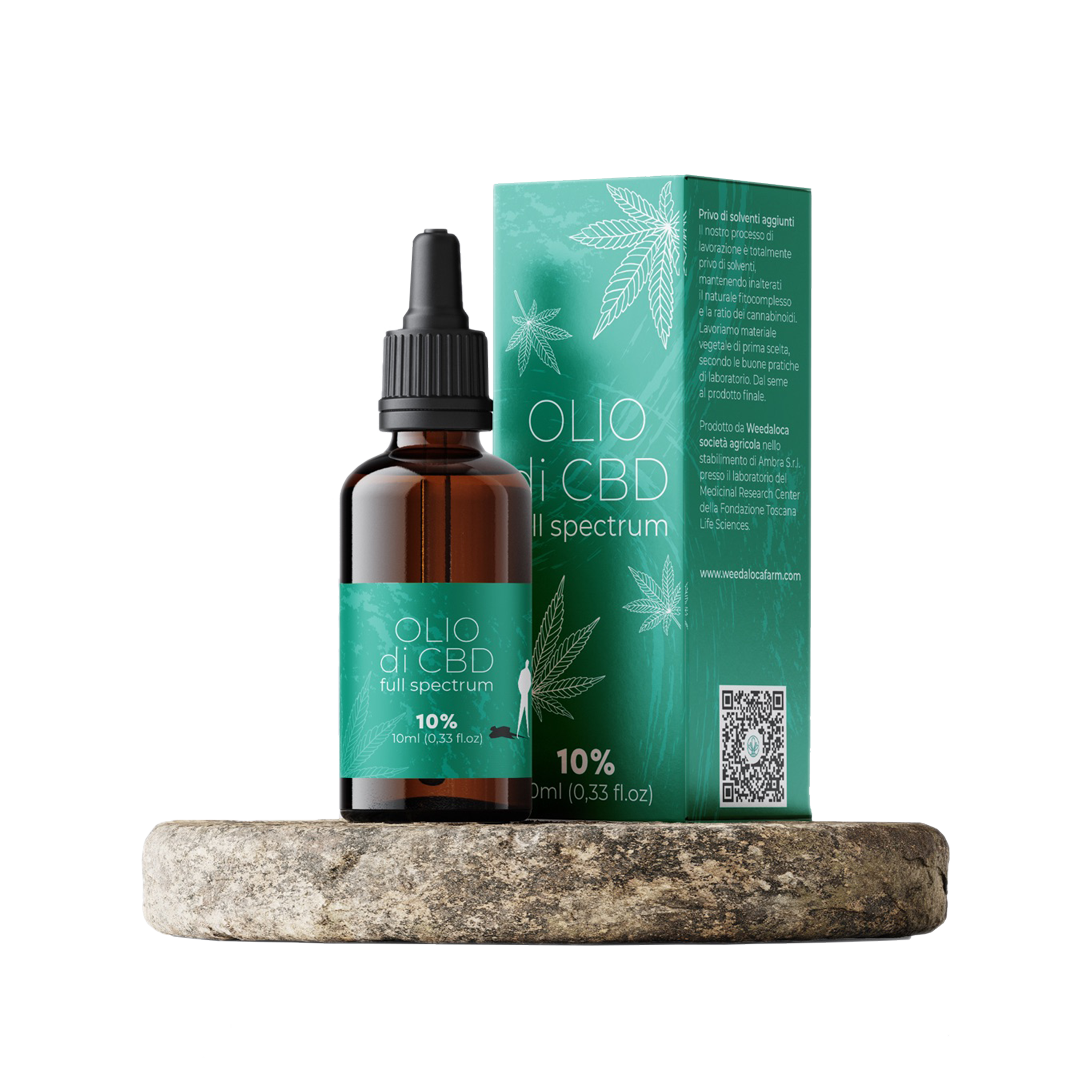 packaging olio